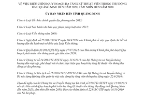 Quyết định 39/2019/QĐ-UBND Quy hoạch hạ tầng kỹ thuật viễn thông thụ động tỉnh Quảng Ninh