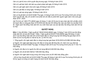 Nghị quyết 194/2019/NQ-HĐND sửa đổi kế hoạch đầu tư công trung hạn tỉnh Đồng Nai