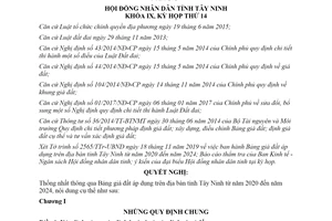 Nghị quyết 16/2019/NQ-HĐND Bảng giá đất áp dụng tỉnh Tây Ninh năm 2020 đến 2024