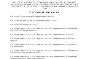 Quyết định 58/2019/QĐ-UBND sửa đổi Quyết định bồi thường khi Nhà nước thu hồi đất tỉnh Bình Định