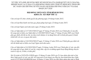 Nghị quyết 15/2019/NQ-HĐND phân bổ dự toán chi thường xuyên ngân sách địa phương Bình Dương