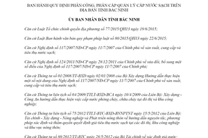 Quyết định 28/2019/QĐ-UBND phân công phân cấp quản lý cấp nước sạch tỉnh Bắc Ninh