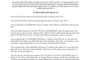 Quyết định 02/2019/QĐ-UBND sửa đổi Quy chế lực lượng Bảo vệ dân phố Quận 10 Hồ Chí Minh