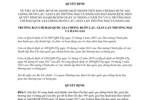 Quyết định 285/QĐ-BCĐ389 2019 danh sách Ban Chỉ đạo quốc gia chống buôn lậu thương mại