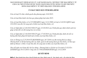 Quyết định 54/2019/QĐ-UBND cấp phát thẻ Bảo hiểm y tế hỗ trợ mức đóng bảo hiểm y tế Hòa Bình