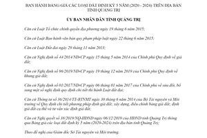 Quyết định 49/2019/QĐ-UBND Bảng giá đất tỉnh Quảng Trị định kỳ 5 năm 2020 2024