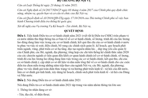 Quyết định 1096/QĐ-BNV 2019 tổ chức điều tra cơ sở hành chính năm 2021