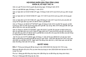 Nghị quyết 213/NQ-HĐND 2019 thông qua bảng giá đất tỉnh Vĩnh Long
