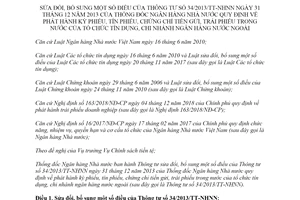 Thông tư 33/2019/TT-NHNN sửa đổi Thông tư phát hành tín phiếu của tổ chức tín dụng nước ngoài