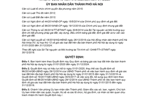 Quyết định 30/2019/QĐ-UBND quy định và bảng giá đất thành phố Hà Nội