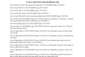 Quyết định 29/2019/QĐ-UBND bãi bỏ Quyết định của Ủy ban nhân dân lĩnh vực xây dựng Hà Nội