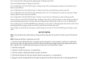 Quyết định 57/2019/QĐ-UBND Bảng giá đất áp dụng tỉnh Tây Ninh