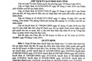 Quyết định 559/QĐ-UBND 2019 công bố danh mục thủ tục hành chính Sở Kế hoạch Bạc Liêu