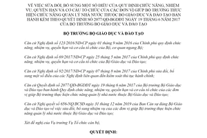 Quyết định 88/QĐ-BGDĐT 2020 sửa đổi Quy định chức năng quyền hạn giúp quản lý nhà nước