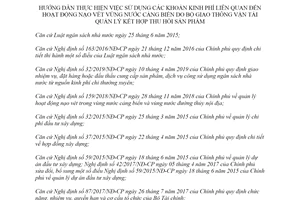 Thông tư 02/2020/TT-BTC sử dụng khoản kinh phí liên quan nạo vét vùng nước cảng biển