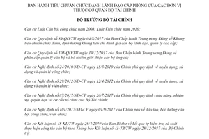 Quyết định 2792/QĐ-BTC 2019 Tiêu chuẩn chức danh lãnh đạo cấp Phòng các đơn vị Bộ Tài chính