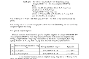 Công văn 13/QLD-MP 2020 đình chỉ lưu hành thu hồi mỹ phẩm vi phạm