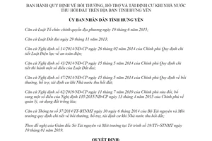Quyết định 03/2020/QĐ-UBND bồi thường hỗ trợ tái định cư khi Nhà nước thu hồi đất tỉnh Hưng Yên