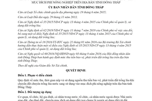 Quyết định 03/2020/QĐ-UBND thu tiền khi chuyển đất trồng lúa nước sang phi nông nghiệp Đồng Tháp
