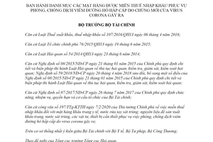 Quyết định 155/QĐ-BTC 2020 mặt hàng miễn thuế nhập khẩu chống dịch viêm đường hô hấp cấp