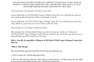 Thông tư 06/2020/TT-BTC sửa đổi Thông tư 205/2016/TT-BTC thu phí thăm quan Bảo tàng Phụ nữ