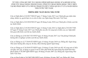 Quyết định 206/QĐ-NHNN 2020 công bố thủ tục hành chính về thanh toán tại Bộ phận một cửa