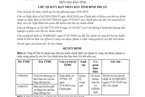 Quyết định 330/QĐ-UBND 2020 công bố thủ tục hành chính Quản lý công sản Sở Tài chínj Bình Thuận