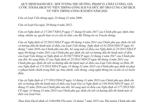 Thông tư 02/2020/TT-BTTTT phạm vi chất lượng giá cước tối đa dịch vụ viễn thông công ích