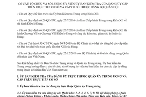 Hướng dẫn 09-HD/UBKTTW 2020 số lượng ủy viên ủy ban kiểm tra đảng ủy thuộc Đảng bộ Quân đội