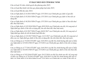 Quyết định 04/2020/QĐ-UBND quy định hệ số điều chỉnh giá đất tỉnh Bắc Ninh