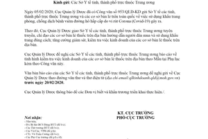 Công văn 1705/QLD-KD 2020 giám sát kiểm tra việc kinh doanh của các cơ sở bán lẻ thuốc