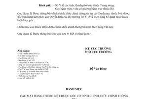 Công văn 1512/QLD-GT 2020 đính chính thông tin tại Quyết định công bố thuốc biệt dược gốc