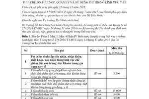 Thông tư 11/2020/TT-BTC sửa đổi Thông tư 278/2016/TT-BTC mức thu chế độ thu lĩnh vực y tế