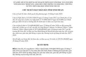 Quyết định 241/QĐ-UBND 2020 sửa đổi thời gian năm học đối với giáo dục mầm non tỉnh Ninh Thuận