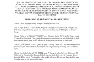 Quyết định 237/QĐ-BTTTT 2020 sửa đổi mã định danh của cơ quan phục vụ kết nối văn bản điện tử