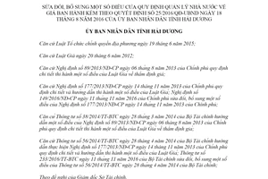 Quyết định 22/2020/QĐ-UBND sửa đổi Quy định quản lý nhà nước về giá tỉnh Hải Dương