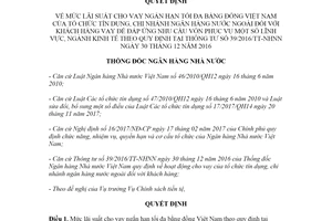 Quyết định 420/QĐ-NHNN 2020 mức lãi suất cho vay ngắn hạn tối đa bằng đồng Việt Nam