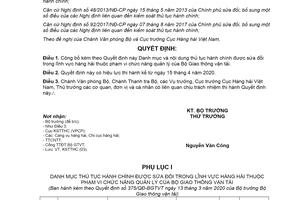 Quyết định 375/QĐ-BGTVT 2020 công bố thủ tục hành chính lĩnh vực hàng hải Bộ Giao thông