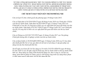 Quyết định 1072/QĐ-UBND 2020 công bố thủ tục hành chính xây dựng Sở Xây dựng Hà Nội