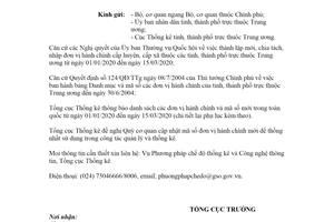 Công văn 350/TCTK-PPCĐ 2020 thông báo mã số và tên đơn vị hành chính mới