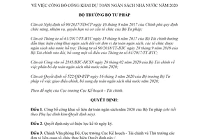 Quyết định 573/QĐ-BTP 2020 công bố công khai dự toán ngân sách nhà nước
