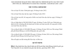 Quyết định 436/QĐ-TTg 2020 Khung trình độ quốc gia đối với trình độ của giáo dục đại học