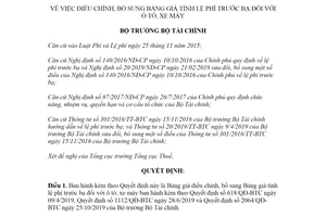 Quyết định 452/QĐ-BTC 2020 điều chỉnh Bảng giá tính lệ phí trước bạ đối với ô tô xe máy