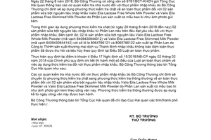 Công văn 2283/BCT-KHCN 2020 thông báo phương thức kiểm tra nhà nước thực phẩm nhập khẩu