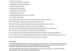 Quy chuẩn kỹ thuật quốc gia QCVN 06:2020/BXD về An toàn cháy cho nhà và công trình do Bộ Xây dựng ban hành