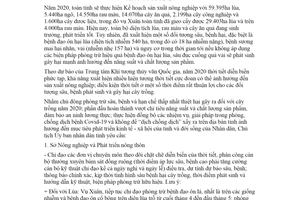 Chỉ thị 10/CT-UBND 2020 tăng cường công tác phòng trừ sâu bệnh gây hại cây trồng tỉnh Hưng Yên