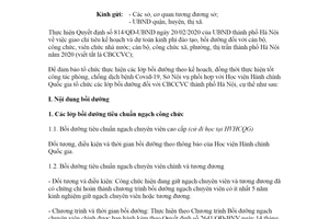 Công văn 1062/SNV-CCVC 2020 đăng ký lớp bồi dưỡng cán bộ công viên chức Sở Nội vụ Hà Nội