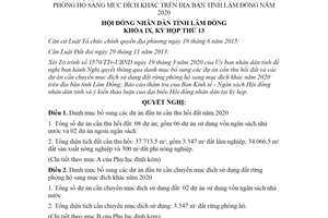 Nghị quyết 175/NQ-HĐND 2020 dự án cần thu hồi đất chuyển mục đích sử dụng đất tỉnh Lâm Đồng