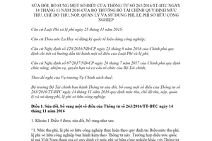 Thông tư 31/2020/TT-BTC sửa đổi Thông tư 263/2016/TT-BTC mức phí lệ phí sở hữu công nghiệp