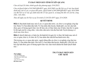 Quyết định 139/QĐ-UBND 2020 danh mục mã số các cơ quan đơn vị tổ chức tỉnh Tuyên Quang